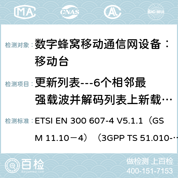 更新列表---6个相邻最强载波并解码列表上新载波的信息 数字蜂窝通信系统 移动台一致性规范（第四部分）：STK 一致性规范 ETSI EN 300 607-4 V5.1.1（GSM 11.10－4）（3GPP TS 51.010-4.7.0） ETSI EN 300 607-4 V5.1.1（GSM 11.10－4）（3GPP TS 51.010-4.7.0）