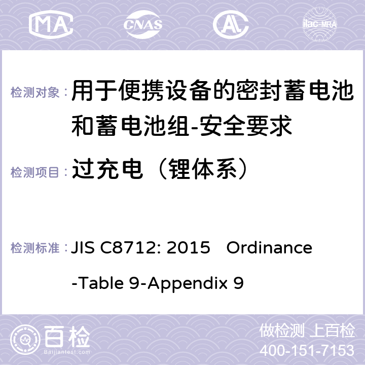 过充电（锂体系） 用于便携设备的密封蓄电池和蓄电池组-安全要求 JIS C8712: 2015 Ordinance-Table 9-Appendix 9 cl 8.3.6