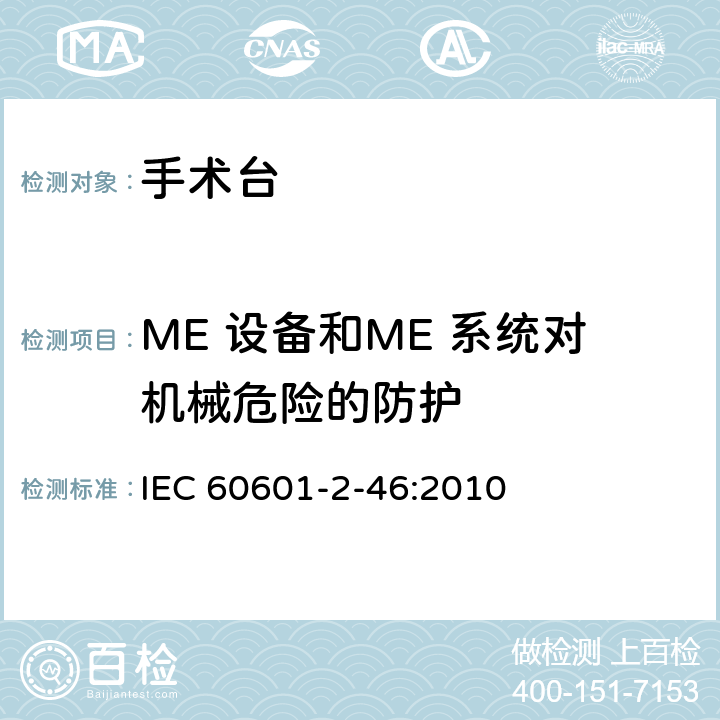 ME 设备和ME 系统对机械危险的防护 医用电气设备-第2-46部分：手术台安全和基本性能专用要求 IEC 60601-2-46:2010 201.9