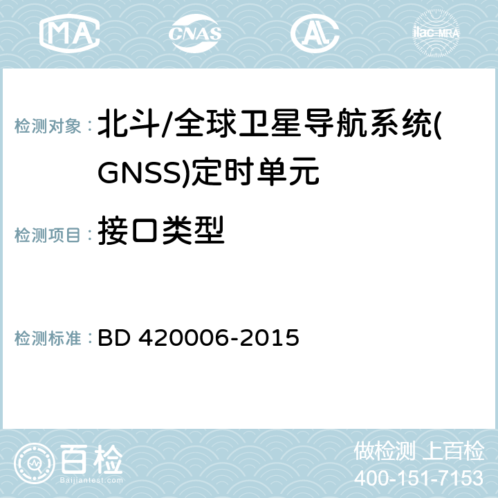 接口类型 北斗/全球卫星导航系统（GNSS）定时单元性能要求及测试方法 BD 420006-2015 5.6.10