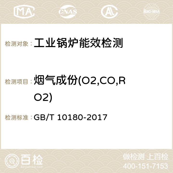 烟气成份(O2,CO,RO2) 工业锅炉热工性能试验规程 GB/T 10180-2017