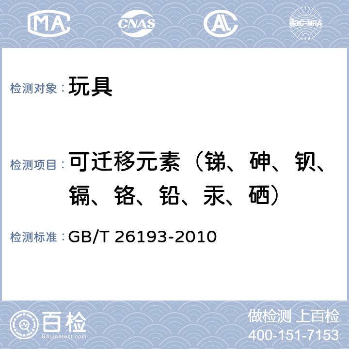 可迁移元素（锑、砷、钡、镉、铬、铅、汞、硒） 玩具材料中可迁移元素锑、砷、钡、镉、铬、铅、汞、硒的测定 电感耦合等离子体质谱法 GB/T 26193-2010