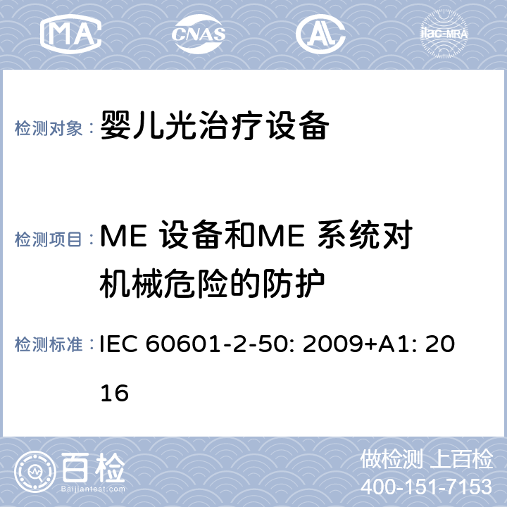 ME 设备和ME 系统对机械危险的防护 医用电气设备 第2-50部分：婴儿光治疗设备的基本性和与基本安全专用要求 IEC 60601-2-50: 2009+A1: 2016 201.9