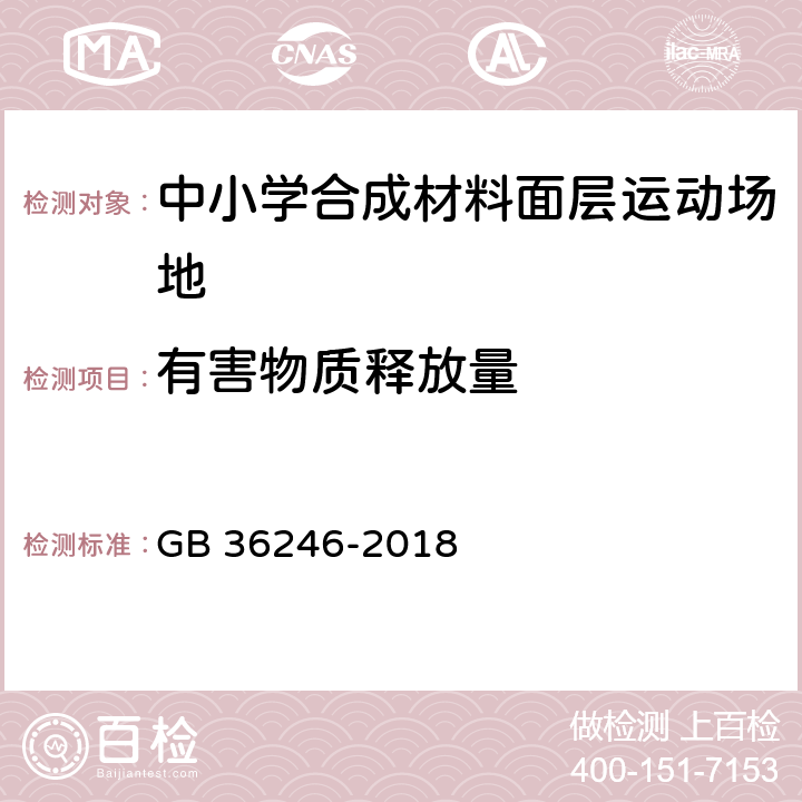 有害物质释放量 《中小学合成材料面层运动场地》 GB 36246-2018 （附录I）