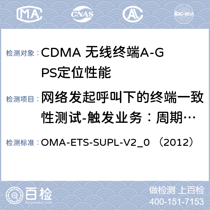 网络发起呼叫下的终端一致性测试-触发业务：周期性触发 安全用户面定位业务引擎测试规范v2.0 OMA-ETS-SUPL-V2_0 （2012） 5.1.4