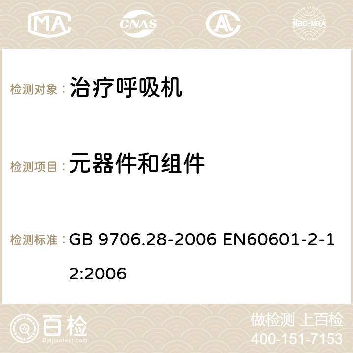 元器件和组件 医用电气设备 第2部分：呼吸机安全专用要求 治疗呼吸机 GB 9706.28-2006 EN60601-2-12:2006 56