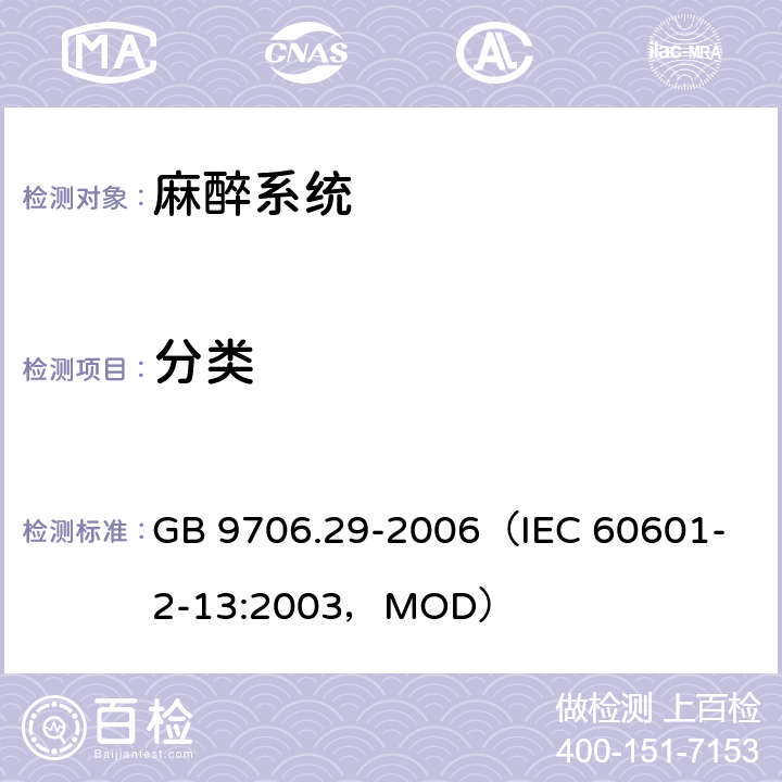 分类 《医用电气设备 第2部分：麻醉系统的安全和基本性能专用要求》 GB 9706.29-2006
（IEC 60601-2-13:2003，MOD） 5