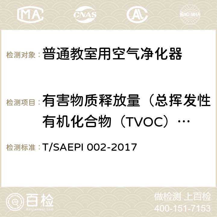 有害物质释放量（总挥发性有机化合物（TVOC）浓度） 普通教室用空气净化器 T/SAEPI 002-2017 5.2