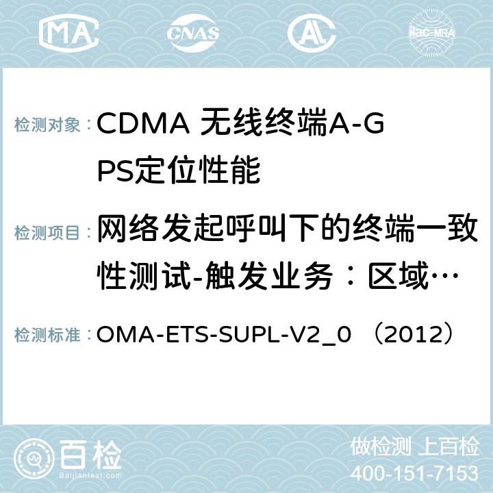 网络发起呼叫下的终端一致性测试-触发业务：区域事件触发 安全用户面定位业务引擎测试规范v2.0 OMA-ETS-SUPL-V2_0 （2012） 5.1.5