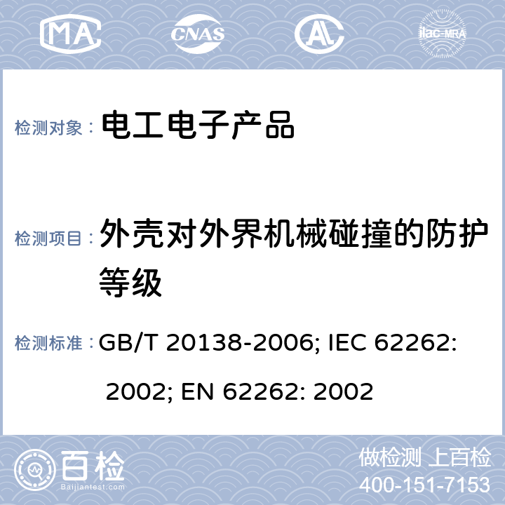 外壳对外界机械碰撞的防护等级 电器设备外壳对外界机械碰撞的防护等级< IK代码> GB/T 20138-2006; IEC 62262: 2002; EN 62262: 2002