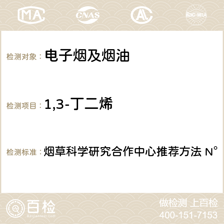 1,3-丁二烯 主流烟气中选择性有机挥发物的测定 气相色谱质谱法 烟草科学研究合作中心推荐方法 N°70 附件A.4配火焰离子检测器的气相色谱法