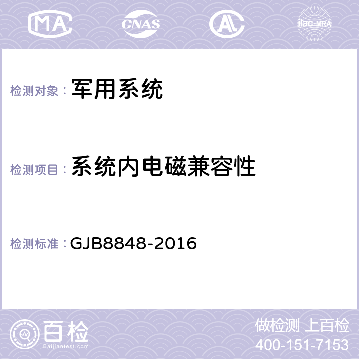 系統內電磁兼容性 系統電磁環境效應試驗方法 GJB8848-2016 方法201，方法202，方法203，方法204
