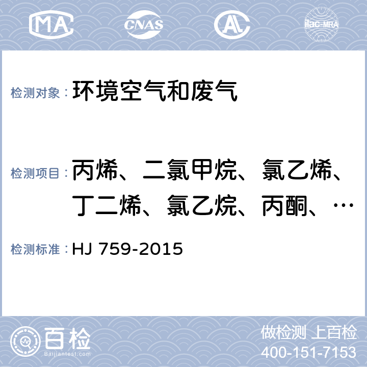 丙烯、二氯甲烷、氯乙烯、丁二烯、氯乙烷、丙酮、异丙醇、正己烷、环己烷、顺1,2-二氯乙烯 环境空气 挥发性有机物的测定 罐采样/气相色谱-质谱法 HJ 759-2015