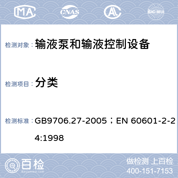 分类 输液泵和输液控制器安全专用要求 GB9706.27-2005；EN 60601-2-24:1998 5