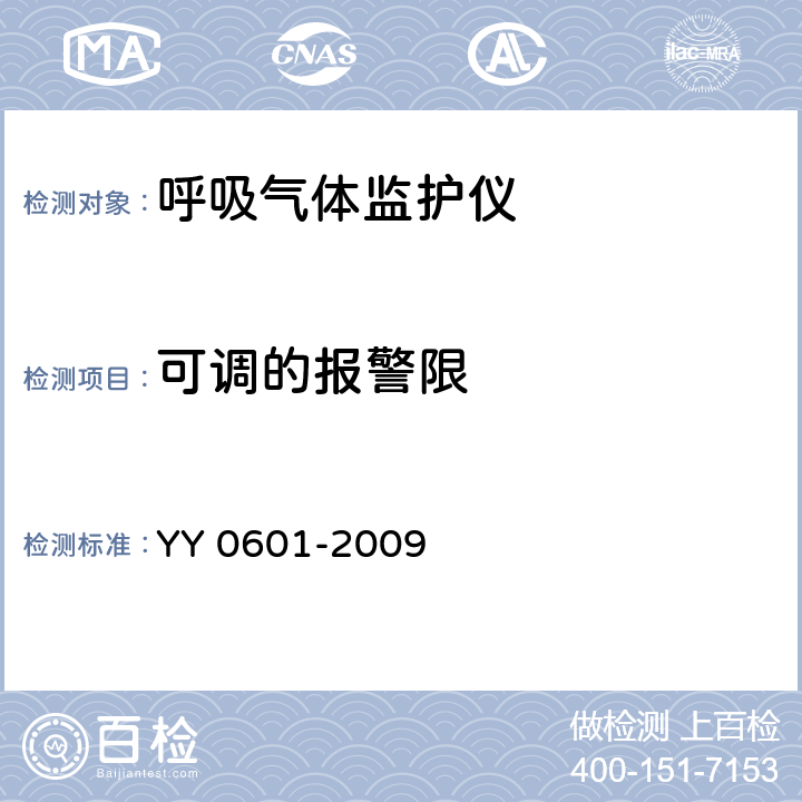 可调的报警限 医用电气设备 呼吸气体监护仪的基本安全和主要性能专用要求 YY 0601-2009 61.1