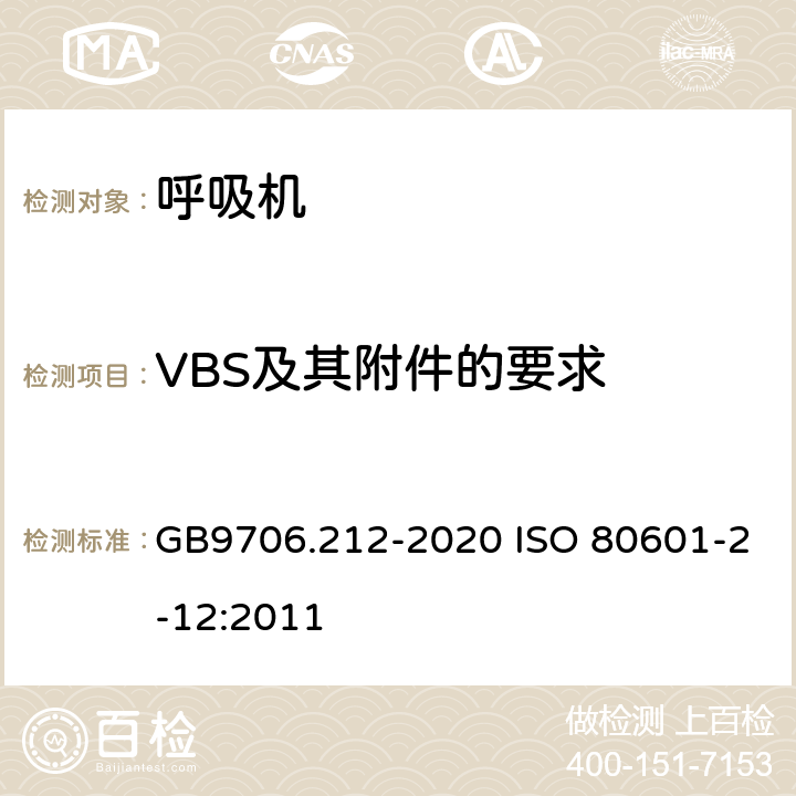 VBS及其附件的要求 医用电气设备 第2-12部分：重症护理呼吸机的基本安全和基本性能专用要求 GB9706.212-2020 ISO 80601-2-12:2011 201.102