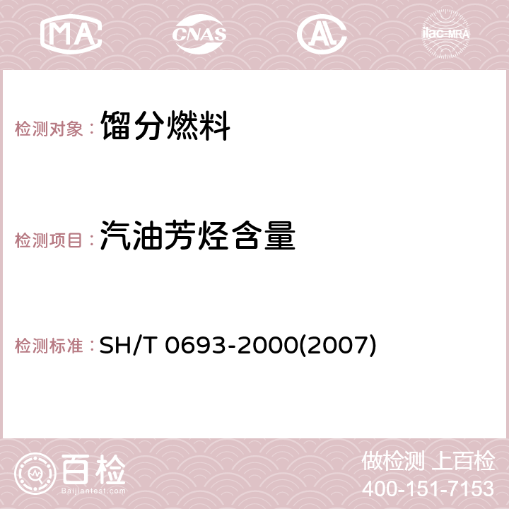 汽油芳烃含量 汽油中芳烃含量测定法(气相色谱法) SH/T 0693-2000(2007)