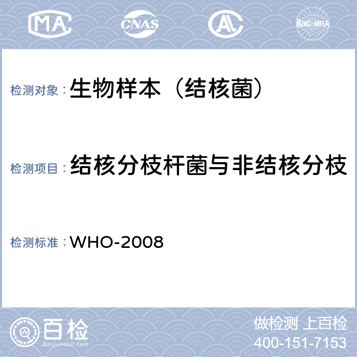 结核分枝杆菌与非结核分枝杆菌菌种鉴定(胶体金法) WHO-2008 《结核病控制实验室新诊断技术》