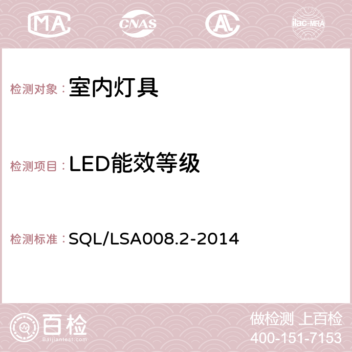 LED能效等级 室内用LED照明灯具技术规范 第2部分：平板灯 SQL/LSA008.2-2014 5.4.2