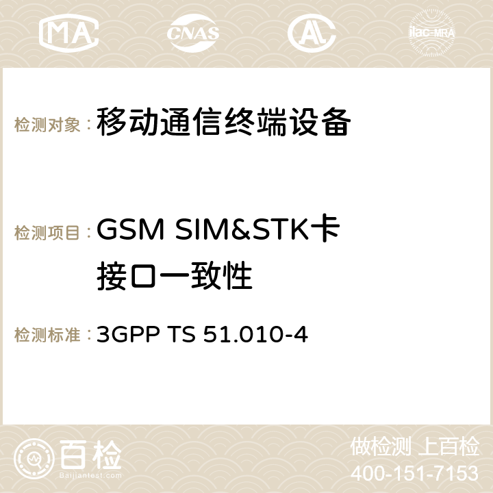 GSM SIM&STK卡接口一致性 第三代合作伙伴项目核心网和终端：移动台(MS)一致性规范；第4部分：用户识别模块(SIM) 应用工具包一致性测试规范 3GPP TS 51 010-4 3GPP TS 51.010-4