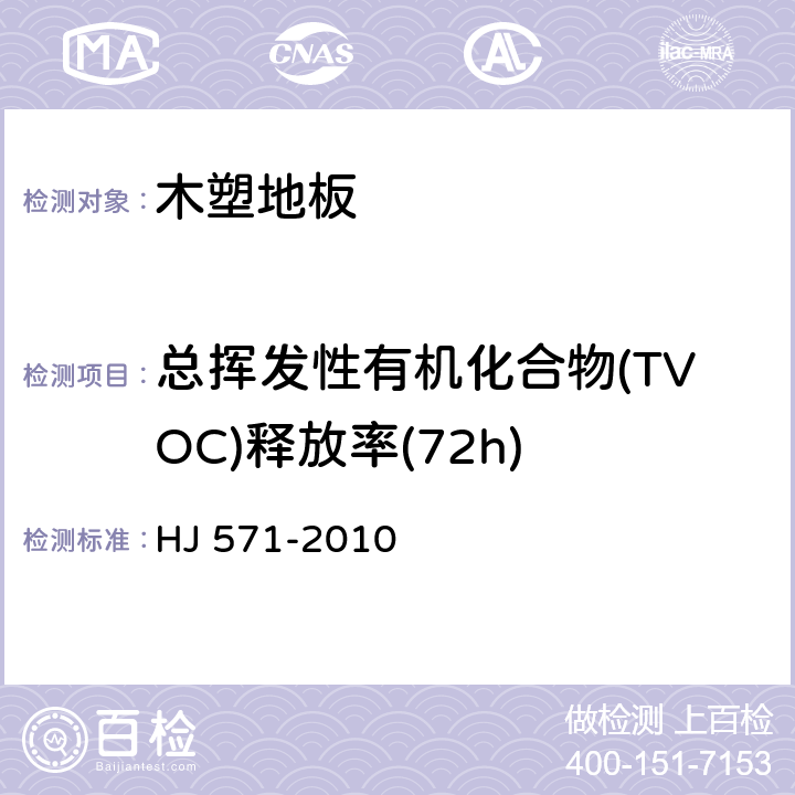 总挥发性有机化合物(TVOC)释放率(72h) 环境标志产品技术要求 人造板及其制品 HJ 571-2010 附录A