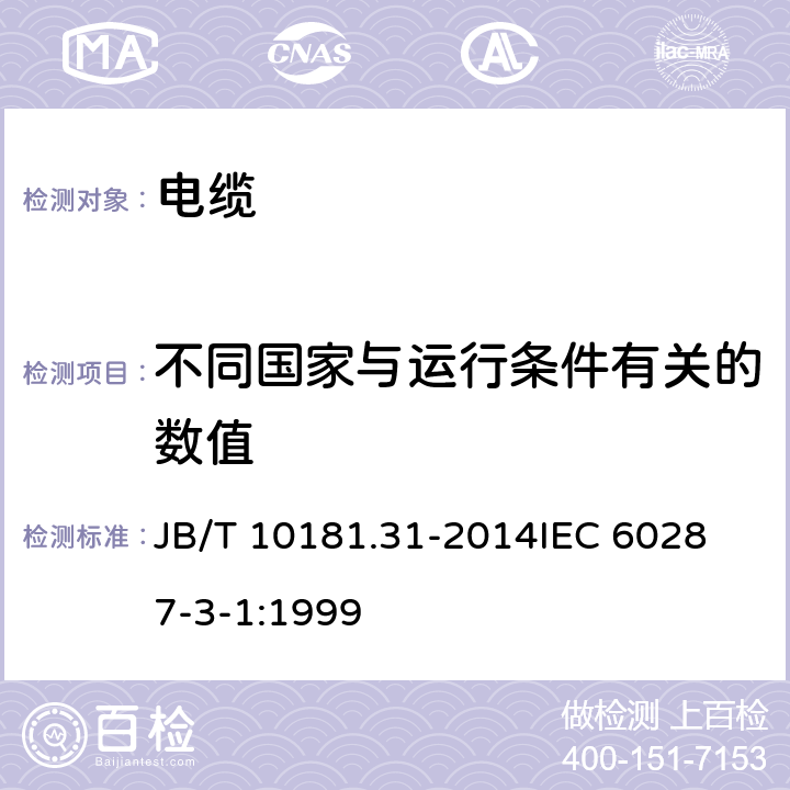不同国家与运行条件有关的数值 IEC 60287-3-1:1999 电缆载流量计算 第31部分:运行条件相关 基准运行条件和电缆选型 JB/T 10181.31-2014
 5