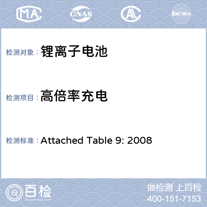 高倍率充电 Attached Table 9: 2008 关于电器用品技术要求的法令 - 附表9  3.9