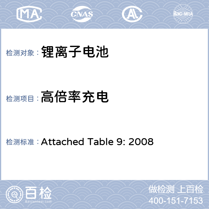 高倍率充电 关于电器用品技术要求的法令 - 附表9 Attached Table 9: 2008 3.9