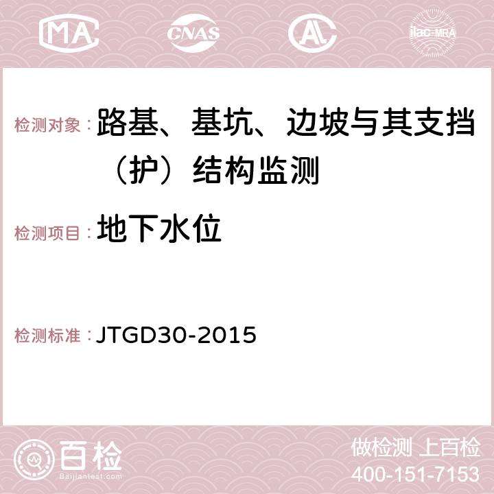 地下水位 公路路基设计规范 JTGD30-2015 附录F