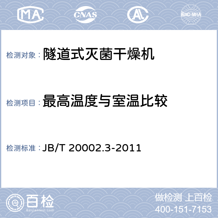 最高温度与室温比较 《安瓿隧道式灭菌干燥机》 JB/T 20002.3-2011 5.3.8