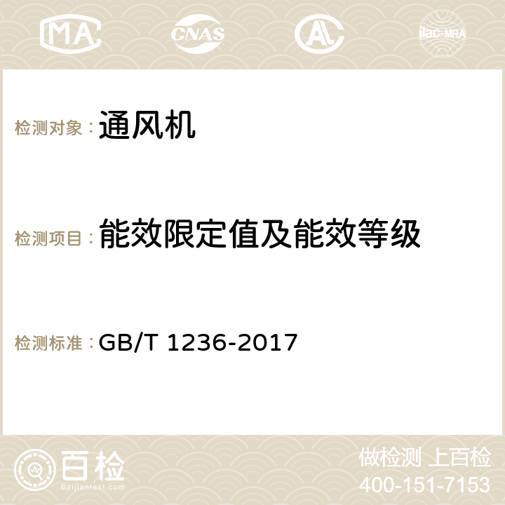 能效限定值及能效等级 工业通风机用标准化风道性能试验 GB/T 1236-2017 16