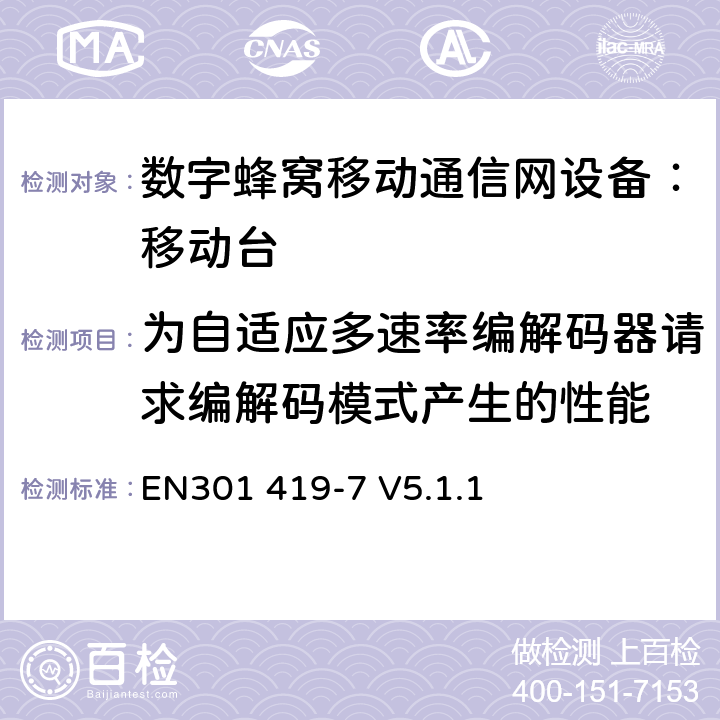 为自适应多速率编解码器请求编解码模式产生的性能 全球移动通信系统(GSM);铁路频段(R-GSM); 移动台附属要求 (GSM 13.67) EN301 419-7 V5.1.1 EN301 419-7 V5.1.1