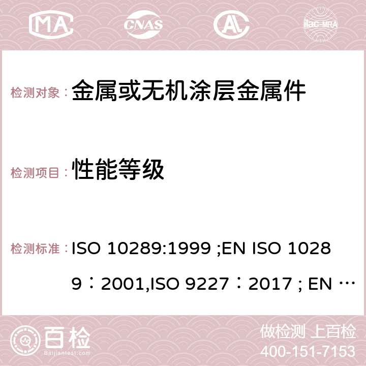 性能等级 金属表面上的金属或其它无机涂层腐蚀方法 - 腐蚀后样品和人工制品的评估 人造环境腐蚀测试 - 盐雾测试 ISO 10289:1999 ;EN ISO 10289：2001,ISO 9227：2017 ; EN ISO 9227：2017 BS EN ISO 9227：2017