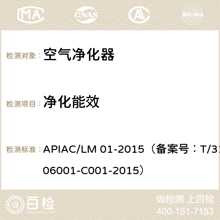 净化能效 室内空气净化器净化性能评价要求 APIAC/LM 01-2015（备案号：T/310106001-C001-2015） 附录C