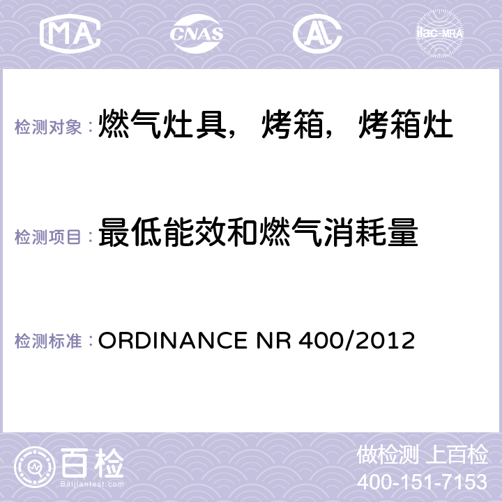 最低能效和燃气消耗量 ENR 400/2012 家用燃气灶和烤箱的能效测定 ORDINANCE NR 400/2012 Annex A