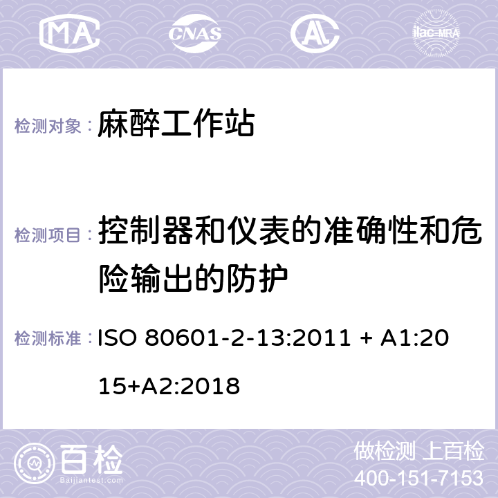 控制器和仪表的准确性和危险输出的防护 医用电气设备-第2-13部分：麻醉工作站安全和基本性能专用要求 ISO 80601-2-13:2011 + A1:2015+A2:2018 201.12