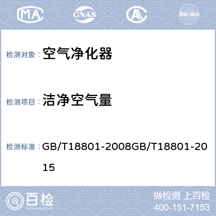 洁净空气量 空气净化器 GB/T18801-2008
GB/T18801-2015 5.3