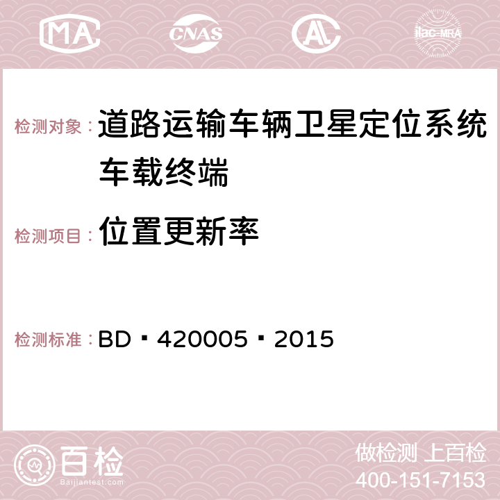 位置更新率 北斗/全球卫星导航系统（GNSS） 导航单元性能要求及测试方法 BD 420005—2015 5.4.9