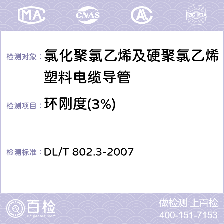 环刚度(3%) 电力电缆用导管技术条件 第3部分：氯化聚氯乙烯及硬聚氯乙烯塑料电缆导管 DL/T 802.3-2007 4.3/5.4(GB/T 9647)