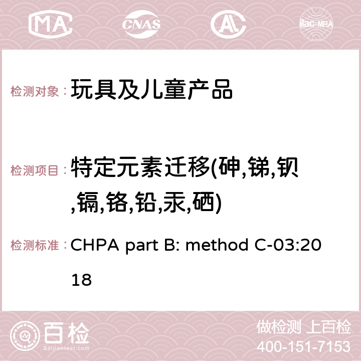 特定元素迁移(砷,锑,钡,镉,铬,铅,汞,硒) CHPA part B: method C-03:2018 加拿大健康产品安全实验室— 实验室政策和程序B部分 方法C-03- 表面涂层中砷(As)、硒(Se)、镉(Cd)、锑(Sb)、钡(Ba)的测定 