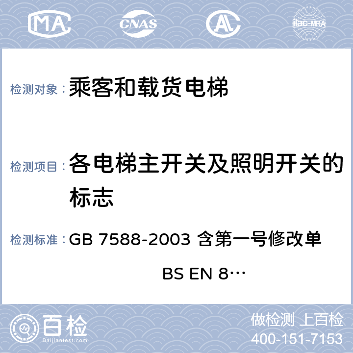 各电梯主开关及照明开关的标志 GB 7588-2003 电梯制造与安装安全规范(附标准修改单1)
