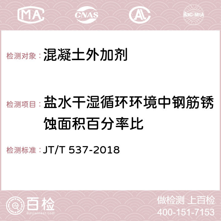 盐水干湿循环环境中钢筋锈蚀面积百分率比 钢筋混凝土阻锈剂 JT/T 537-2018 附录A