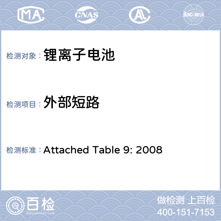 外部短路 Attached Table 9: 2008 关于电器用品技术要求的法令 - 附表9  3.1