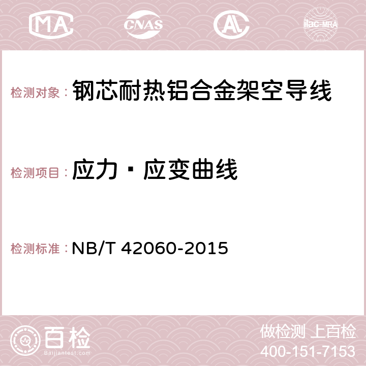 应力—应变曲线 NB/T 42060-2015 钢芯耐热铝合金架空导线
