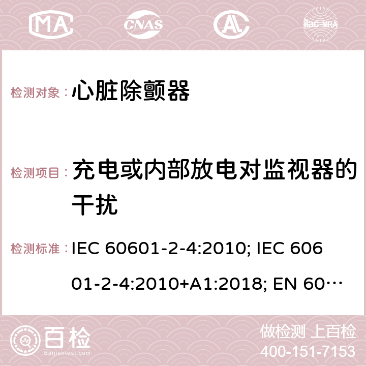 充电或内部放电对监视器的干扰 医用电气设备 第2-4部分:心脏除颤器的安全专用要求 IEC 60601-2-4:2010; IEC 60601-2-4:2010+A1:2018; EN 60601-2-4:2011; EN 60601-2-4:2011+A1:2019 201.106