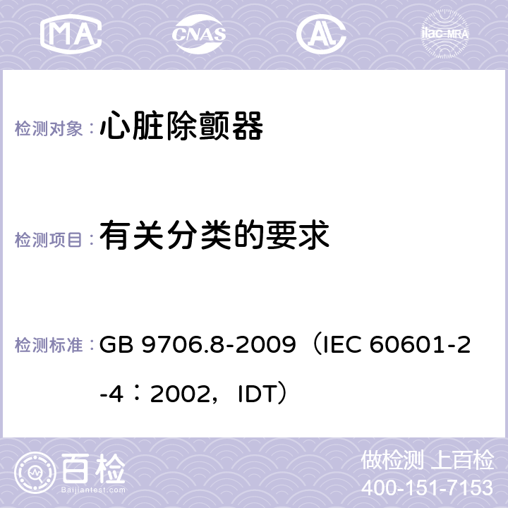 有关分类的要求 《医用电气设备 第2-4部分：心脏除颤器安全专用要求》 GB 9706.8-2009
（IEC 60601-2-4：2002，IDT） 14