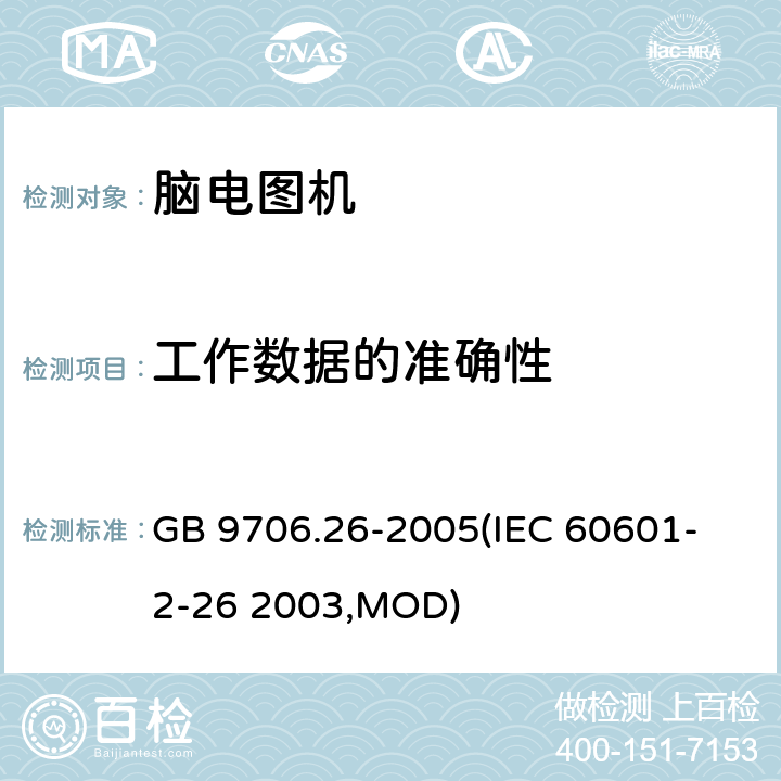 工作数据的准确性 GB 9706.26-2005 医用电气设备 第2-26部分:脑电图机安全专用要求