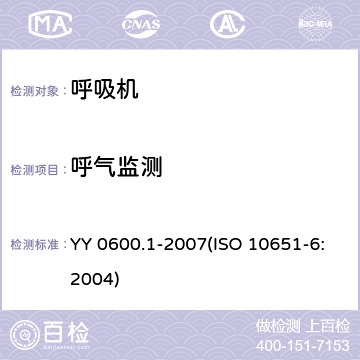 呼气监测 医用呼吸机基本安全和主要性能专用要求 第1部分：家用呼吸支持设备 YY 0600.1-2007(ISO 10651-6:2004) 51.104