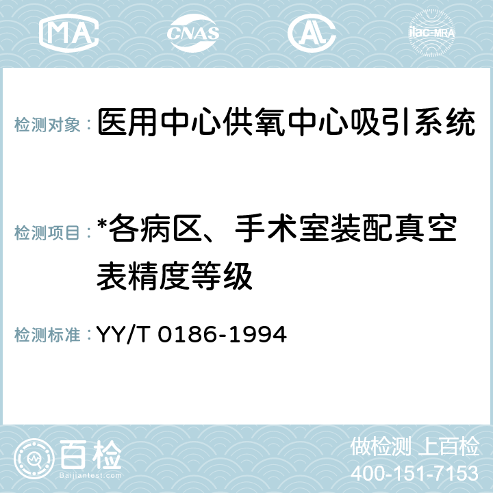 *各病区、手术室装配真空表精度等级 《医用中心供氧系统通用技术条件》 YY/T 0186-1994 4.1.3