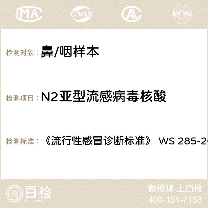 N2亚型流感病毒核酸 实时荧光定量PCR 《流行性感冒诊断标准》 WS 285-2008 附录D.2：实时荧光定量PCR